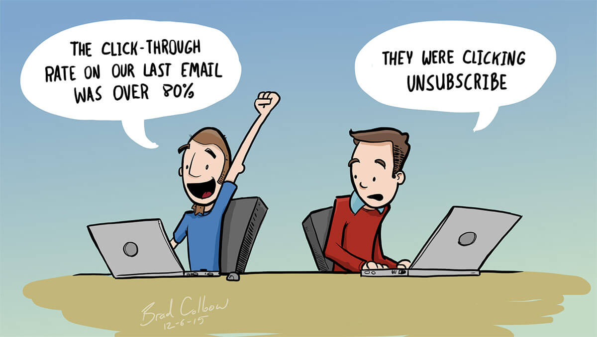 Improve Inbox Deliverability