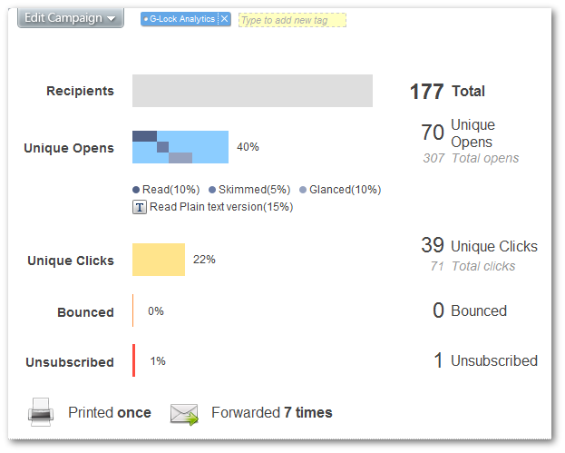 email tracking service