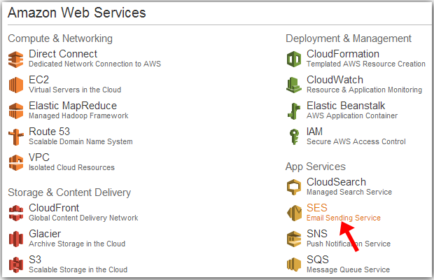 How to use SES to send Emails - CloudPages