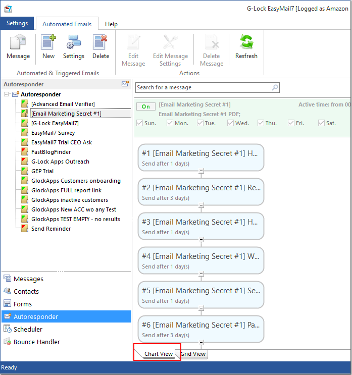 Grid view and chart view of automated email series