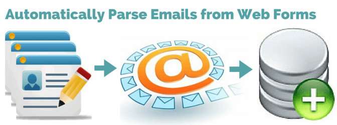 Parse email from web form