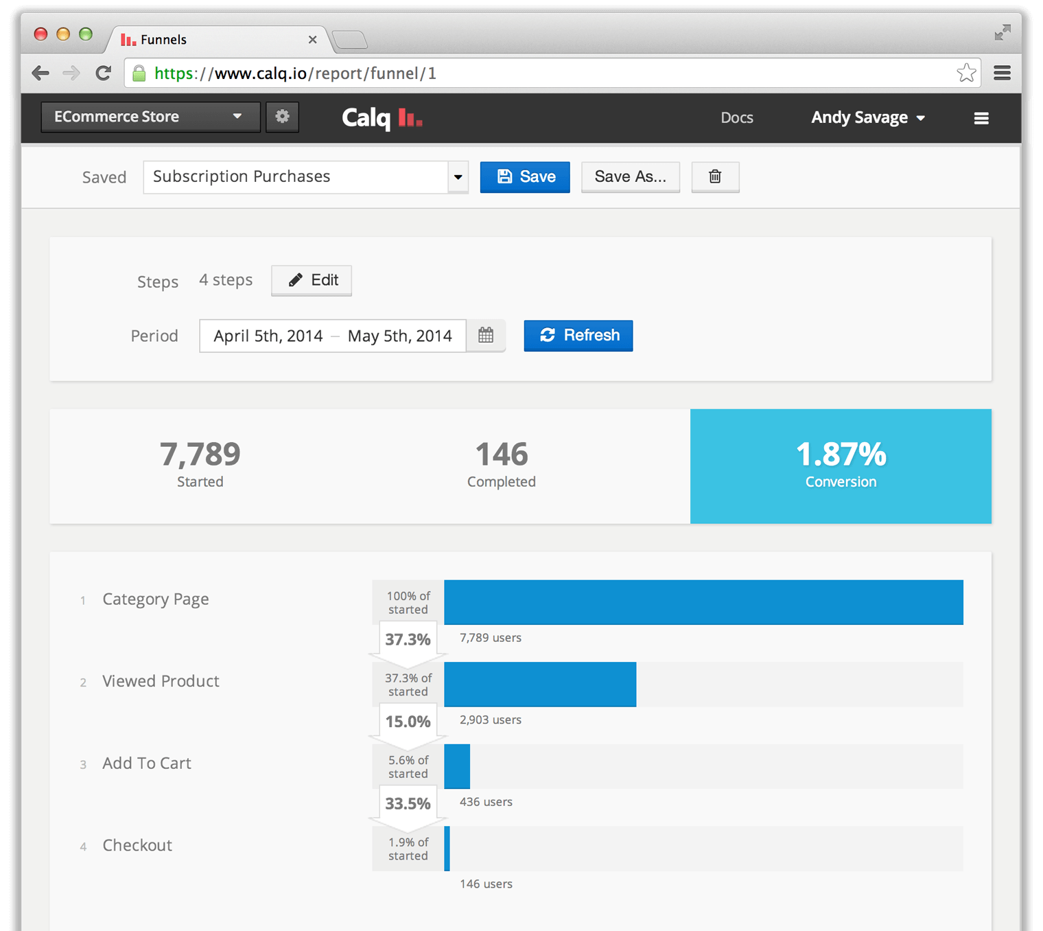 Best Web Analytics Tools