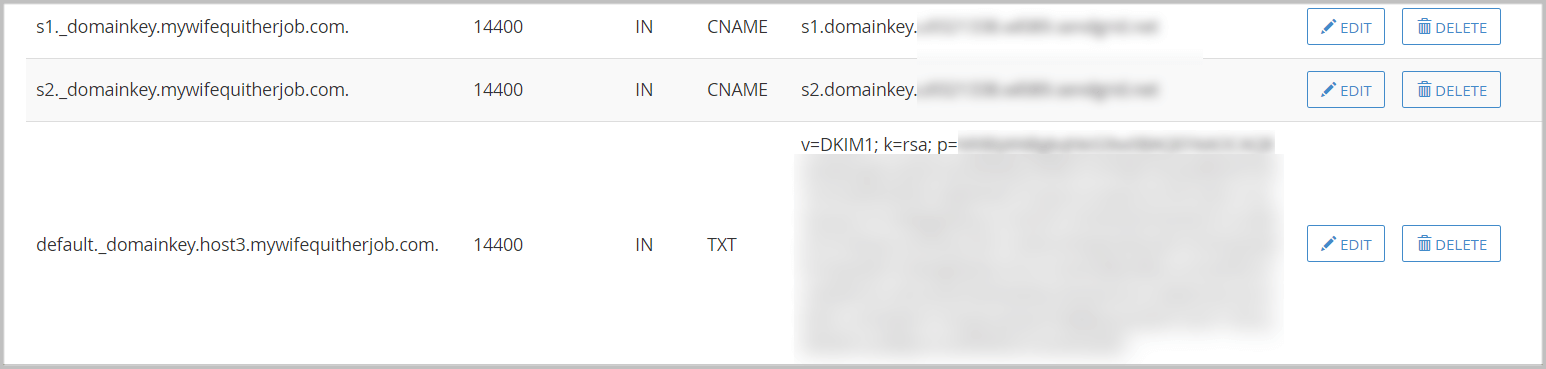 How DKIM Works for Non Technical People