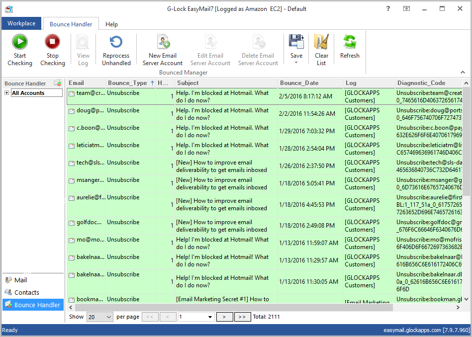 IP reputation monitor report