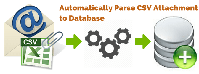 parse xml into csv parse xml into csv