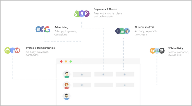 Best Web Analytics Tools