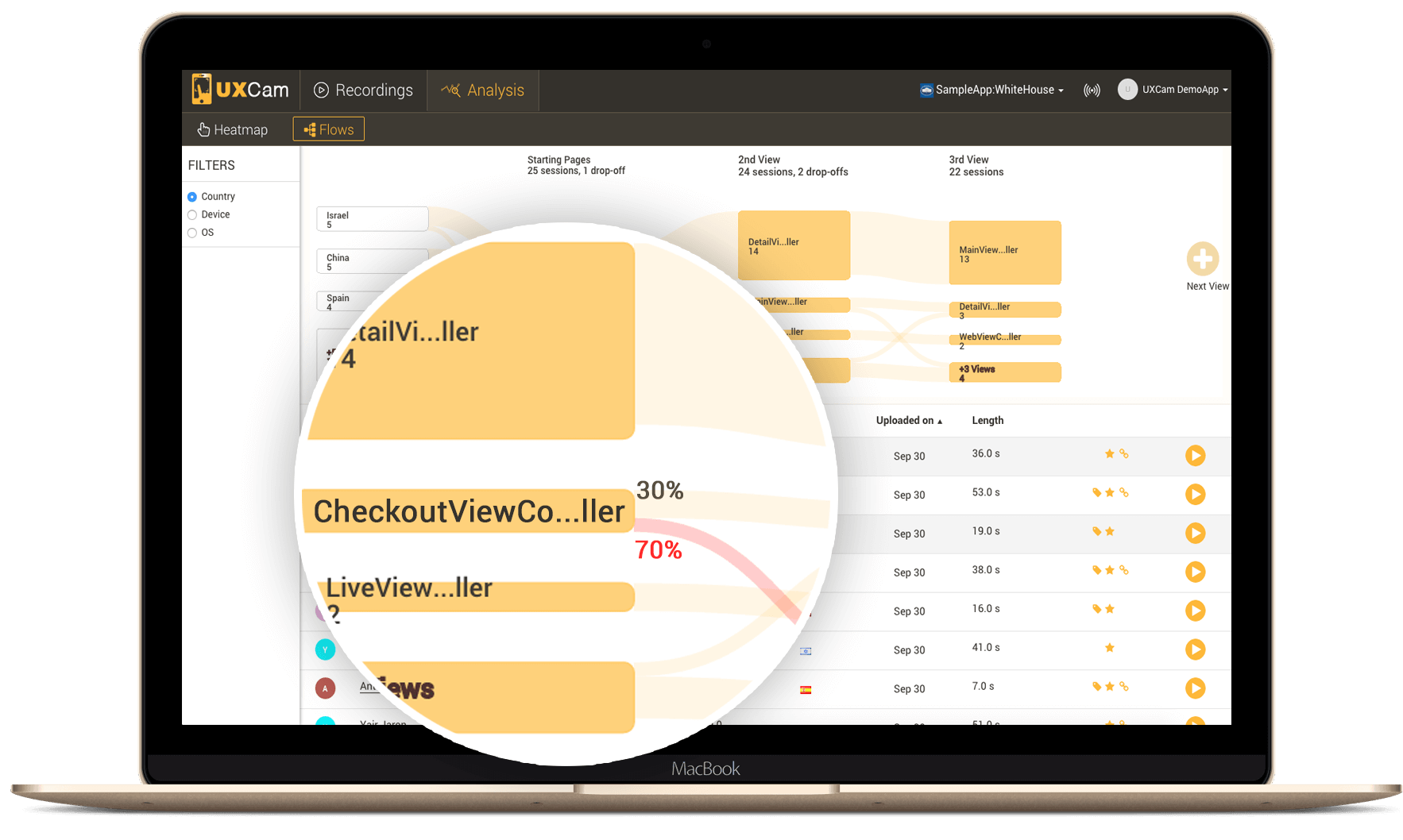 Best Web Analytics Tools